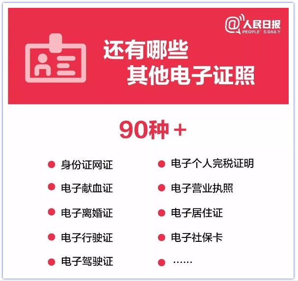 特種作業(yè)操作證電子卡新規(guī)定及申領流程