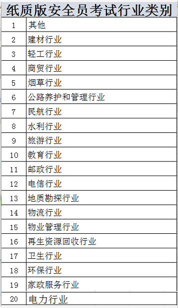 2020年云南省危險化學(xué)品安全員證考試報名簡章