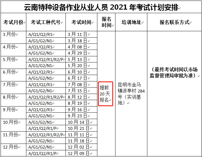 2021年云南省市場監(jiān)督管理局特種設(shè)備作業(yè)從業(yè)人員考試報(bào)名簡章