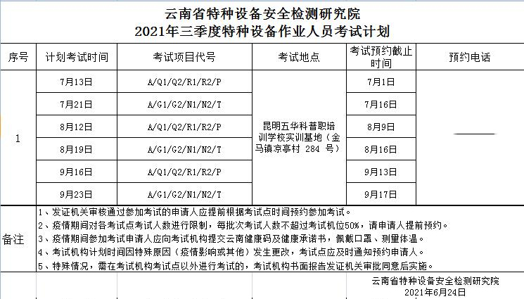 2021年云南省特種設(shè)備（鍋爐、壓力容器、電梯、起重機械、叉車）安全管理A證第三季度考試培訓(xùn)計劃