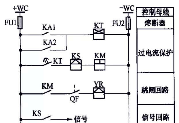 2021年云南高壓電工考試模擬試題及答案二