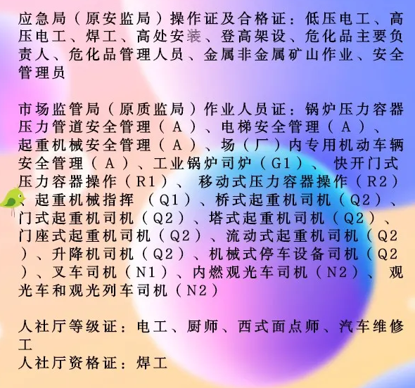 昆明市2021年電梯安全管理（A）證怎么考？